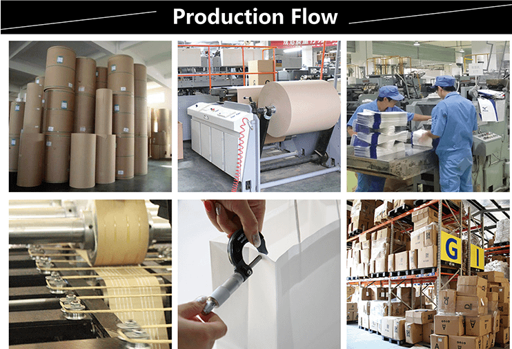 kraft paper bag production flow
